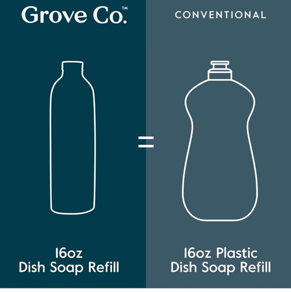 Ultimate Dish Soap Refills (3 x 16 Fl Oz) - Picture 4 of 6